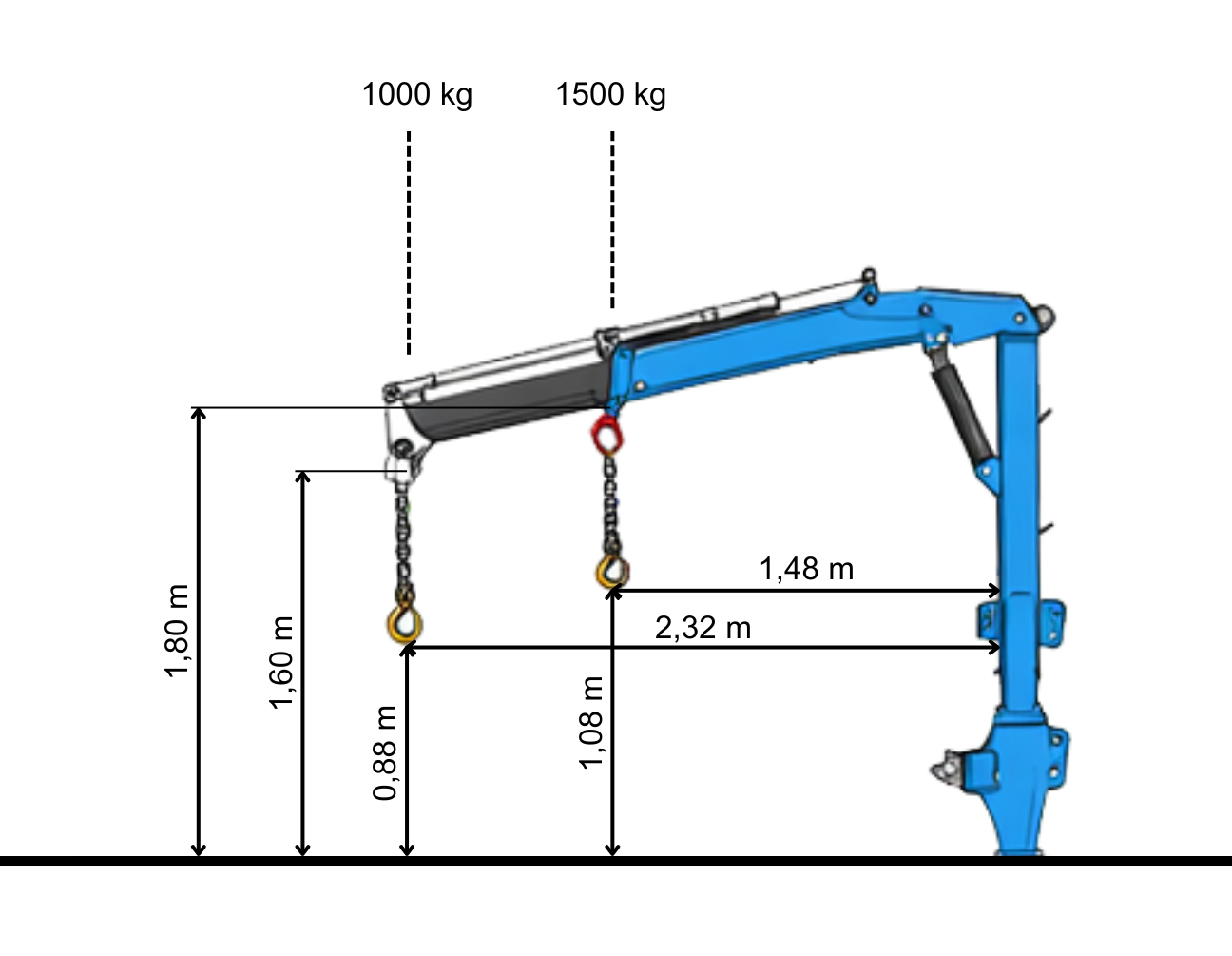 1e positie - verlaagd